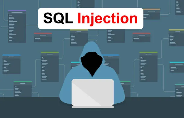 Sql Injection testing and remediation